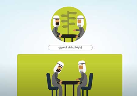 2d Animation Video Production In Dubai, Uae